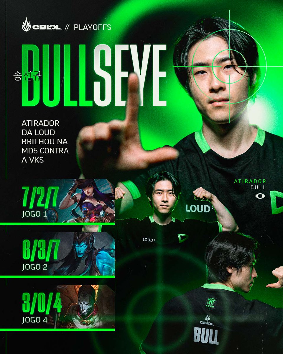 CBLOL tweet media