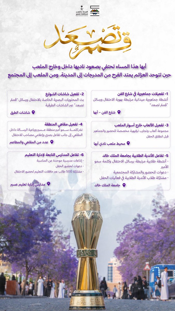 هيئة تطوير منطقة عسير tweet media