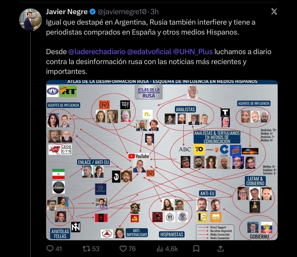 Josué Cárdenas tweet media