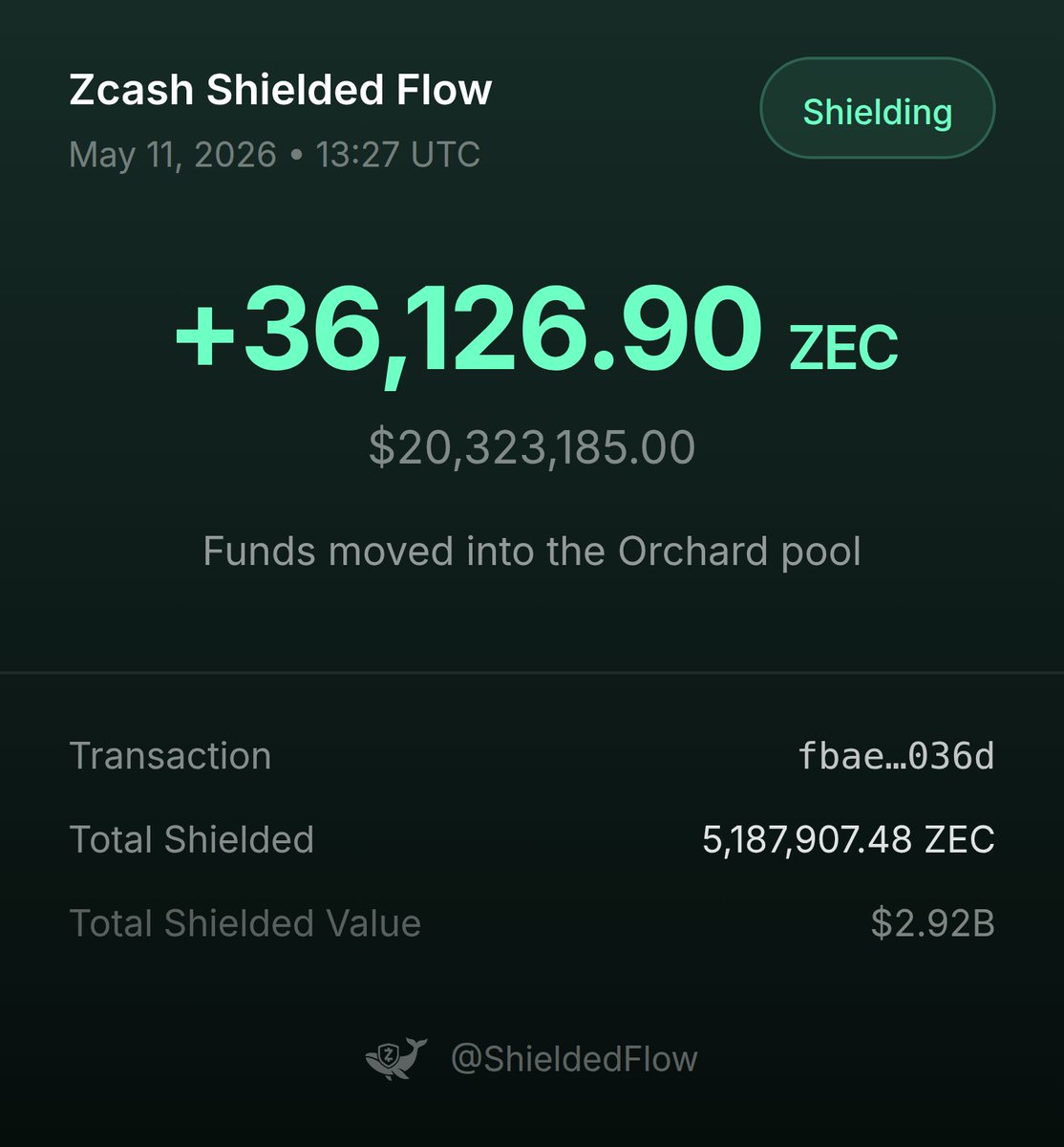 Shielded Flow🛡️ⓩ tweet media