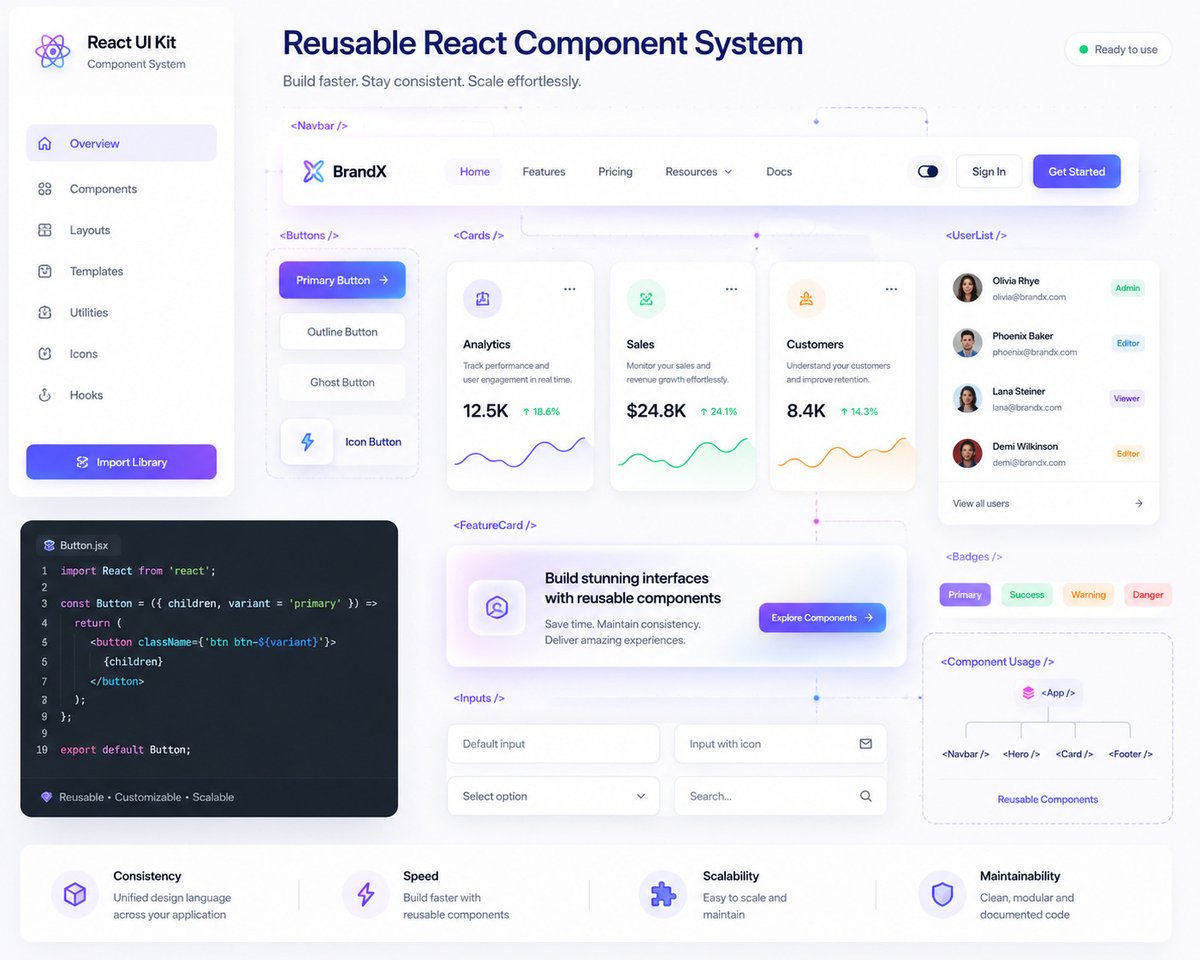 bitstechno's tweet photo. Mastering layouts &amp; reusable components is the foundation of scalable frontend architecture.

Learn how to build modern UI systems using:
⚡ Next.js App Router
⚡ React Components
⚡ Tailwind CSS
⚡ Reusable Layouts

https://t.co/VsZRsGv6T7

#nextjs #reactjs #webdev https://t.co/OwEvbaQ32b