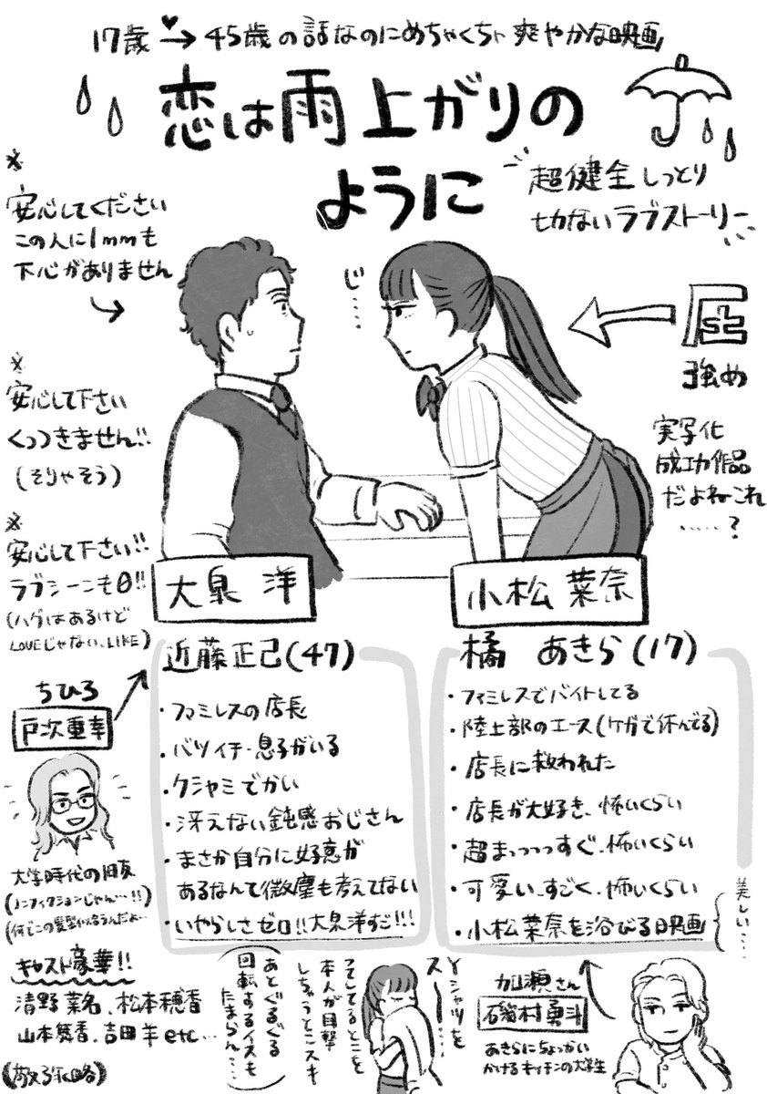 ほくろ. tweet media
