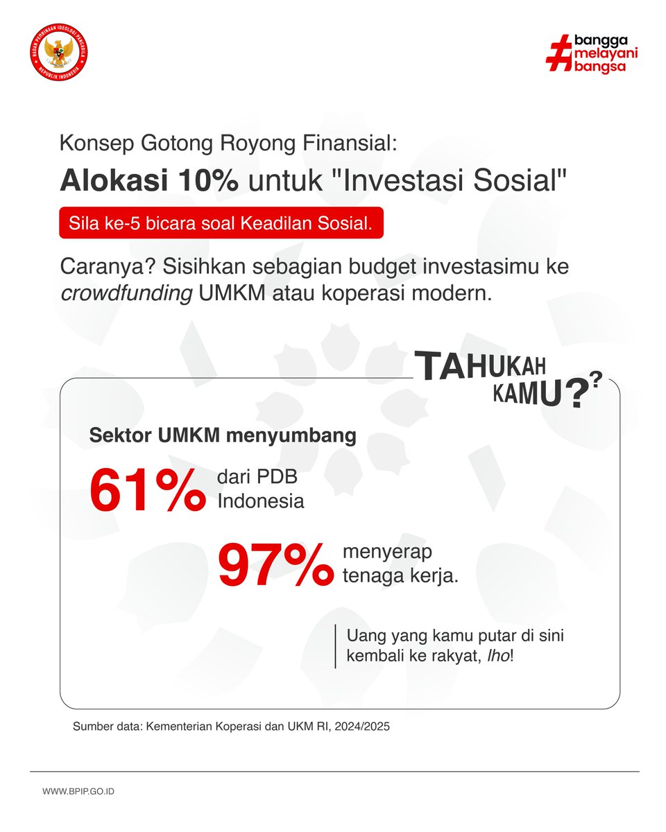 Badan Pembinaan Ideologi Pancasila tweet media