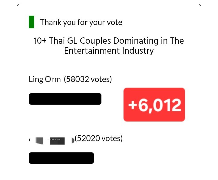 แก๊บขยับเรื่อยๆ มาถึง 6,000 แล้ว ไปต่อนะค๊าบ 💪🏻💪🏻

ทุก 10 นาที จิ้ม 👇🏻👇🏻👇🏻👇🏻👇🏻

thaiupdate.info/thai-gl-couple…

awards.komchadluek.net/KA8

ทุก 1 ชม. จิ้ม 👇🏻👇🏻👇🏻👇🏻👇🏻

netizenschoice.com/th/vote/most-b…