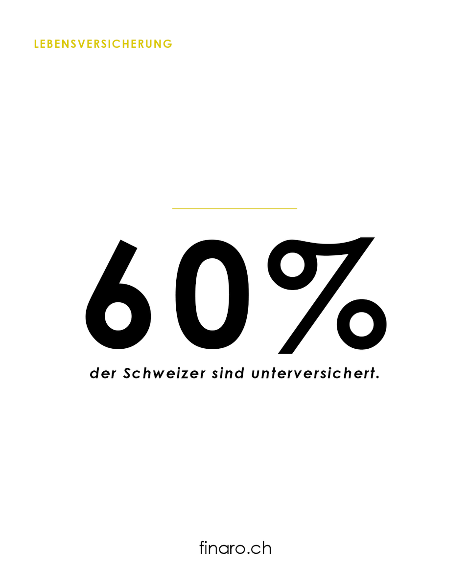 finaro_ch's tweet photo. 60% der Schweizer sind unterversichert. CHF 5'200 Einkommenslücke pro Monat für die Familie. Finaro prüft deinen Schutz. 👇
#lebensversicherung #vorsorge #familie #schweiz #finaro https://t.co/9Jgcq4CIcQ