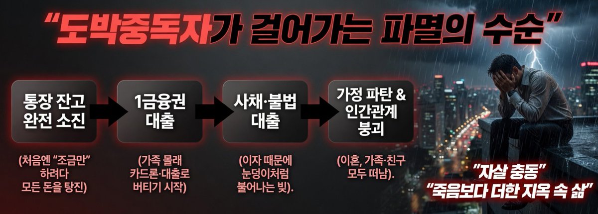 인생마진콜 tweet media