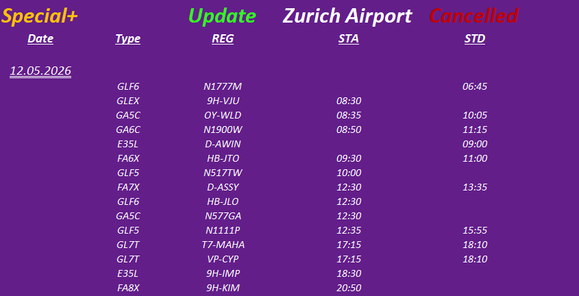 Switzerland spotting movements tweet media