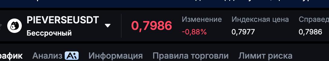 yevpak_s's tweet photo. This market is so cooked that I’m considering SHORTING before a massive token unlock…

…while fully expecting it to pump another 40% first.

May 14 unlocks are coming.

Starting to scale into shorts slowly.

Small size only.

Pure gambling DAO behavior. https://t.co/GLpt5Z5V50