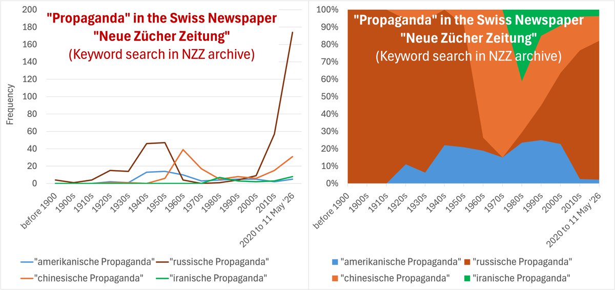 Felix Schläpfer tweet media