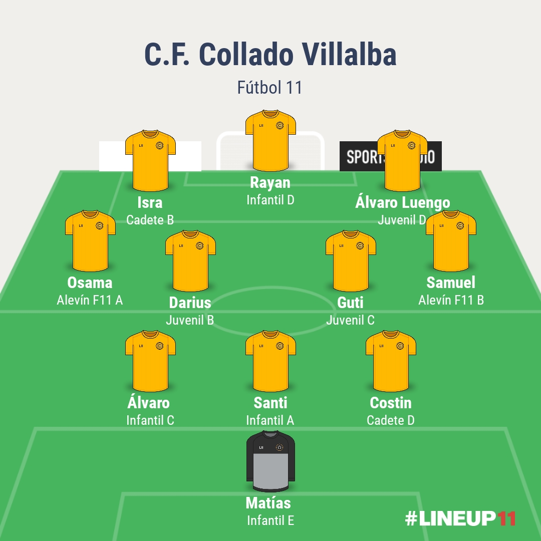C.F. Collado Villalba (@cfvillalbaesc) / Posts / X