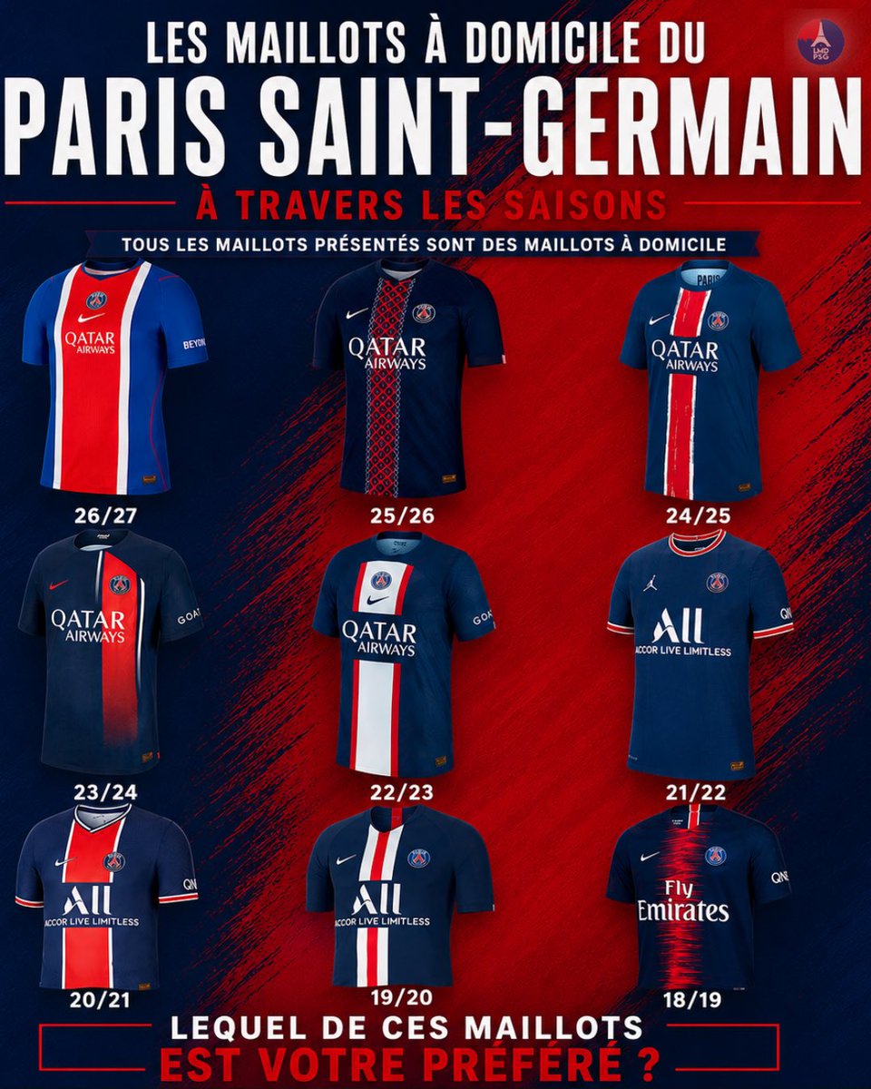 Le Meilleur du PSG tweet media