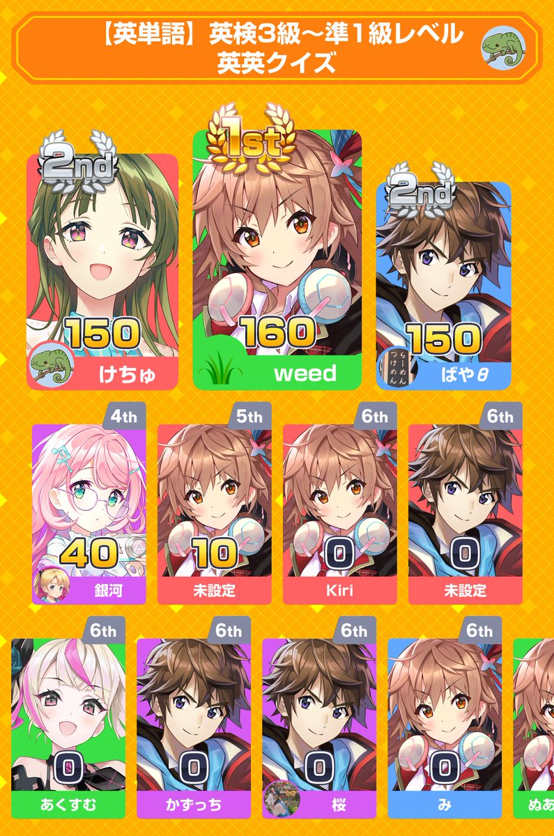 ばやし tweet media