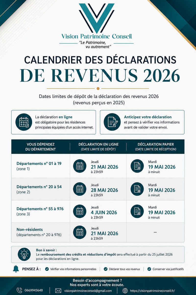 ConseilVision's tweet photo. 🚨 Déclaration de revenus 2026 : les échéances approchent !
Retrouvez les dates limites de dépôt selon votre département dans notre calendrier 📅
#Impots2026 #Fiscalité #Patrimoine #DéclarationRevenus #Finance https://t.co/UhqrhPS9kg