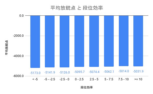 フラポーテ伯爵🍟第2・4水曜に麻雀note tweet media