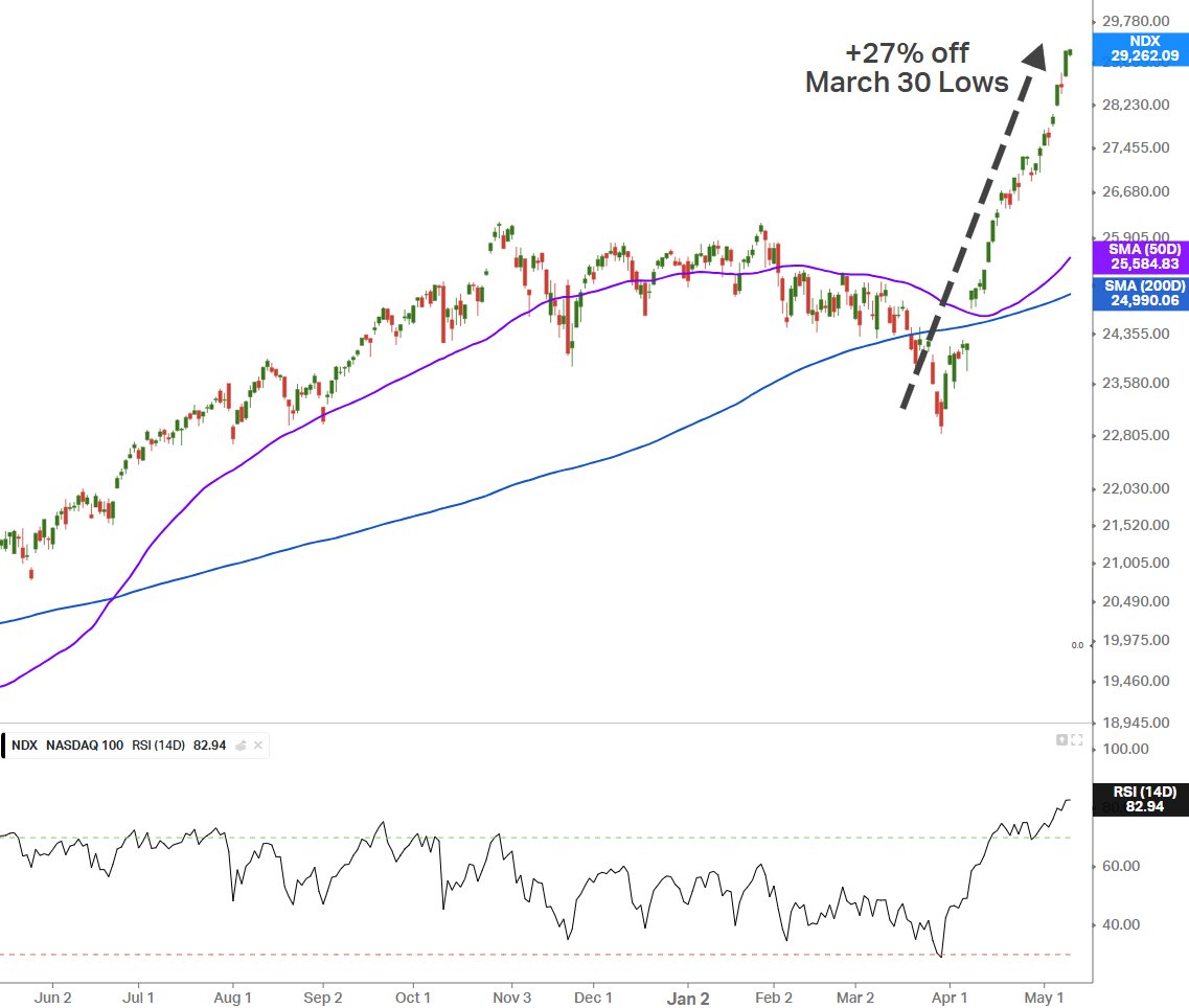 Stephen Kates, CFP® tweet media