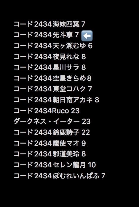 いつき@Tagと取引 tweet media