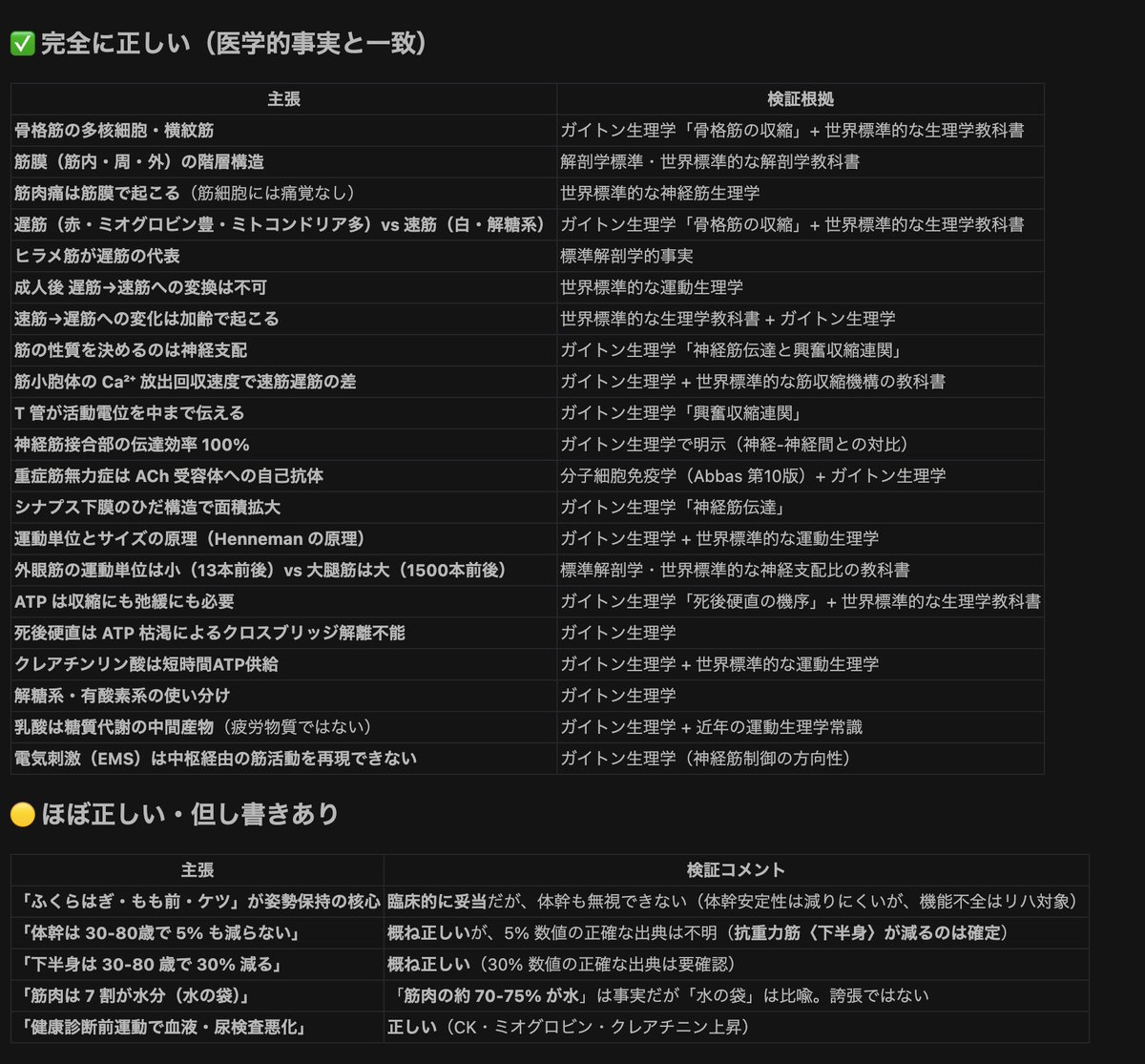 Takamune Watanabe tweet media