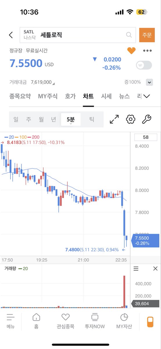 핑노🛰️ tweet media