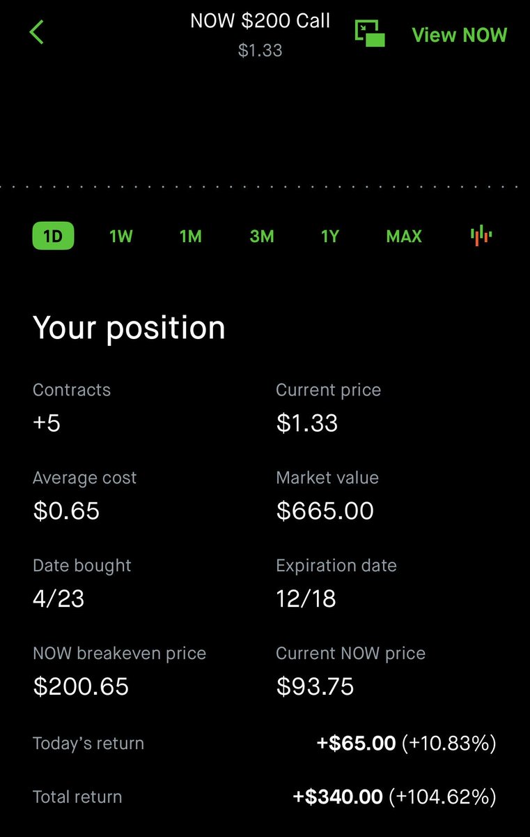 ArkAngel_BTC's tweet photo. @fpl_roy @NotA_Bull Should I sell now that I am at 100% gain or Hodl? https://t.co/M2stkXweDQ