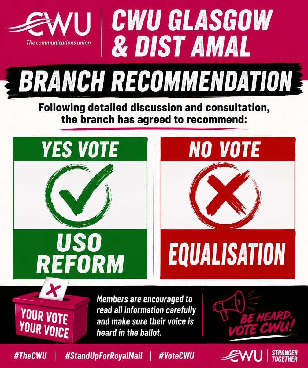 Glasgow and District CWU (Postal) tweet media