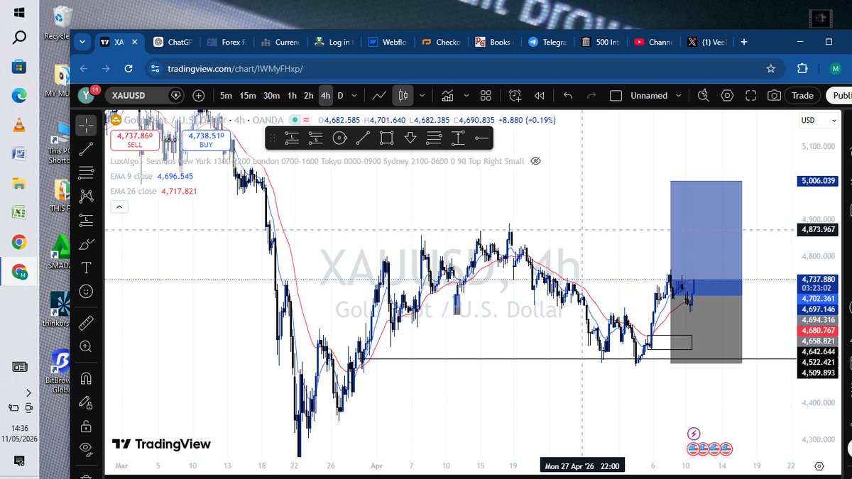 Yanmife Trades tweet media