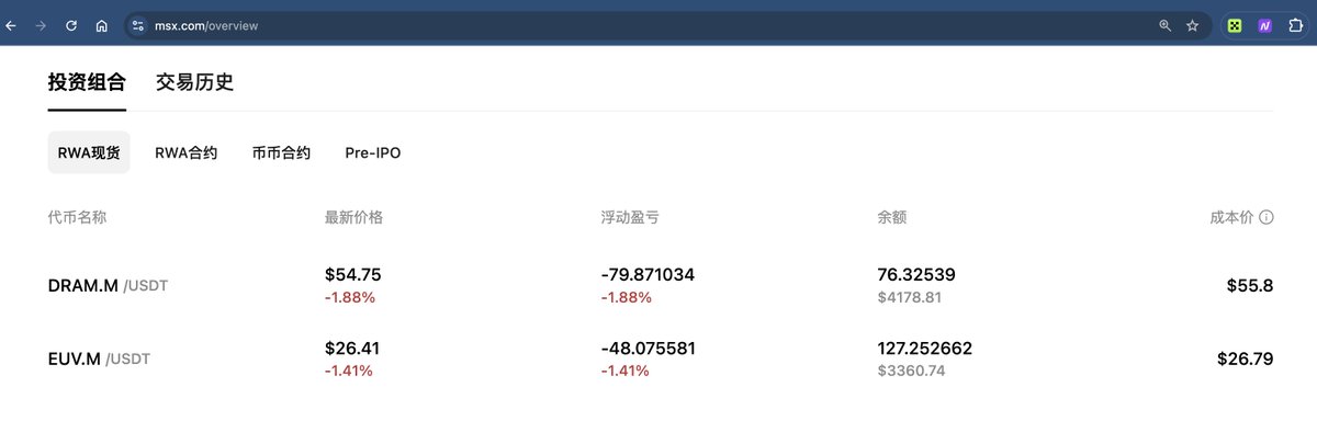 0xzhaozhao tweet media