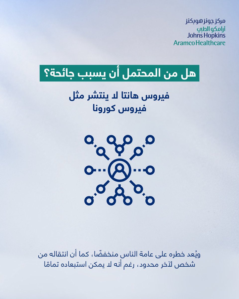JHopkinsSaudi's tweet photo. فيروس هانتا هو عدوى فيروسية نادرة قد تنتقل عبر الهواء من خلال جزيئات ناتجة عن فضلات القوارض المصابة.

لا ينتشر فيروس هانتا بسهولة مثل فيروس كورونا، مع عدم استبعاد احتمالية انتقاله بين البشر بشكل كامل.

قد تبدأ الأعراض بالحمّى، والإرهاق، وآلام العضلات، والصداع، والدوخة، قبل أن تتطور في بعض الحالات لتؤثر على الجهاز التنفسي او القلب أو الكلى.

لا يوجد علاج محدد لفيروس هانتا حتى الآن، ويعتمد التدخل الطبي على الرعاية الداعمة والسيطرة على الأعراض.
