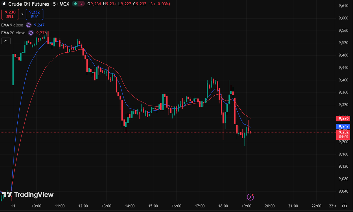 Traders Hub tweet media