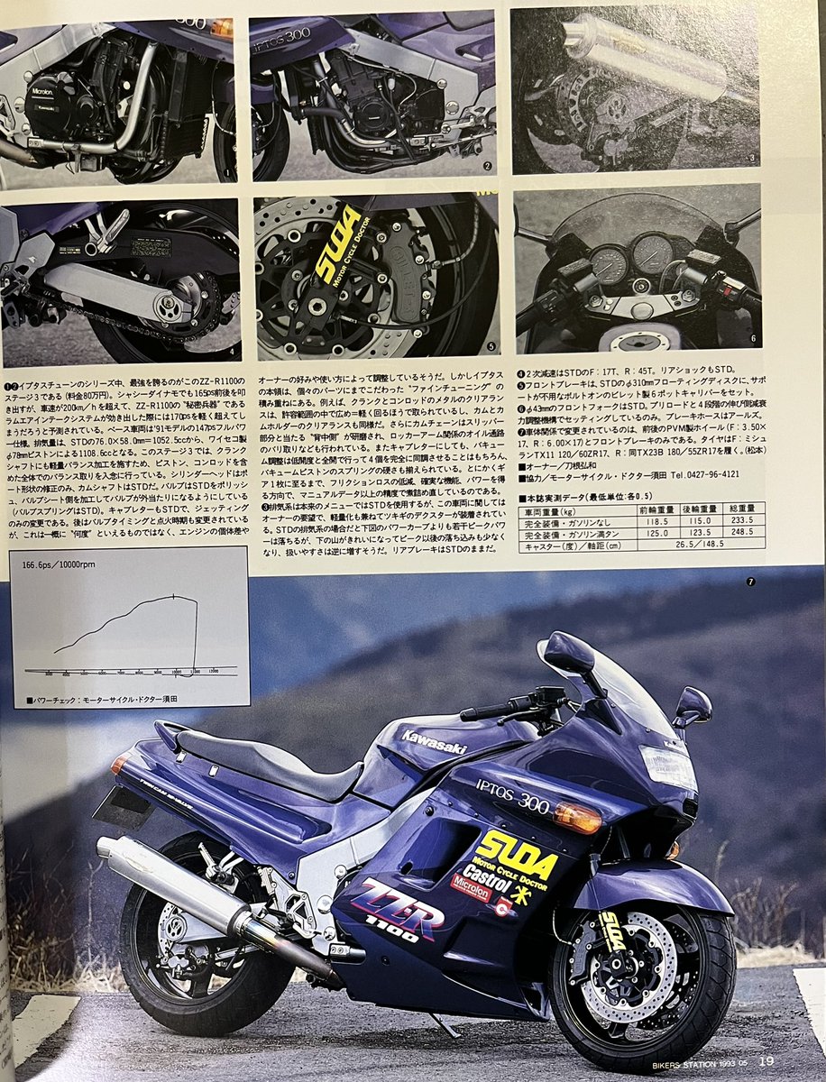 snap-on tools seki (@snapontoolsseki) / Posts / X
