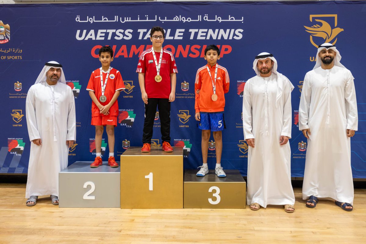 abudhabirc's tweet photo. حقق فريق كرة الطاولة بنادي أبوظبي لألعاب المضرب 3 ذهبيات وفضية في بطولة المواهب التي أقيمت بنادي مليحة الرياضي، وسط إشادة من سمو الشيخ سهيل بن بطي آل مكتوم، الوكيل المساعد لقطاع التنمية والتنافسية الرياضية بوزارة الرياضة، بمستويات اللاعبين 🏓👏 https://t.co/GBgDDGzQ72