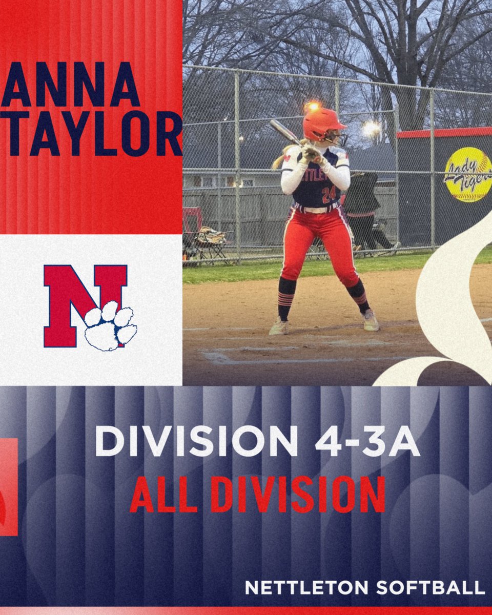 Nettleton Softball tweet media