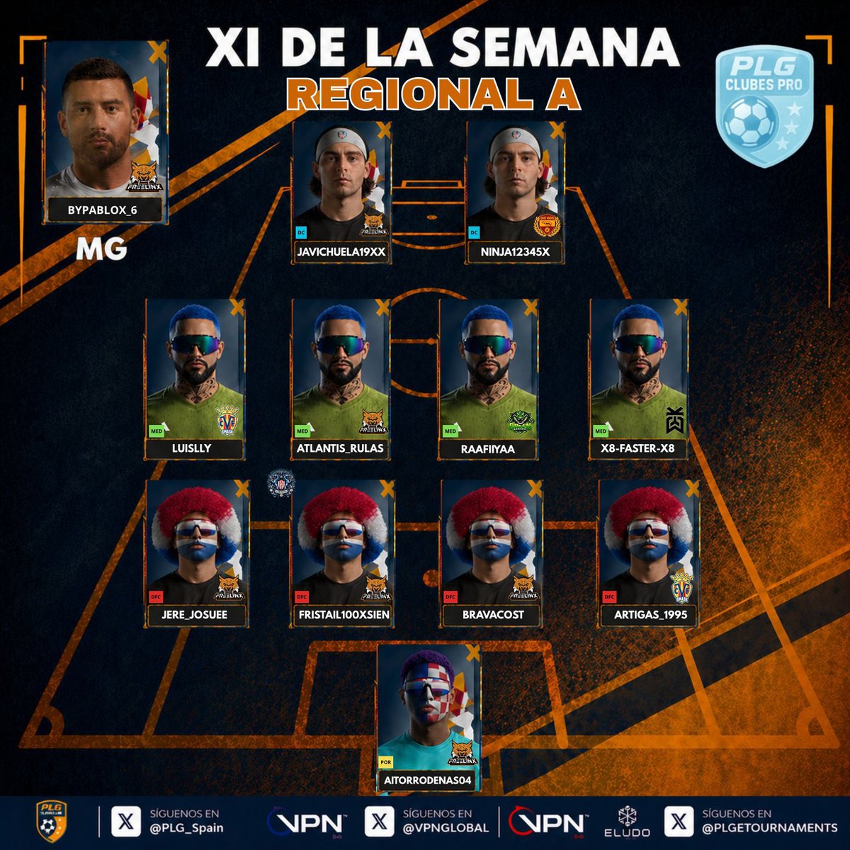 PLG España tweet media