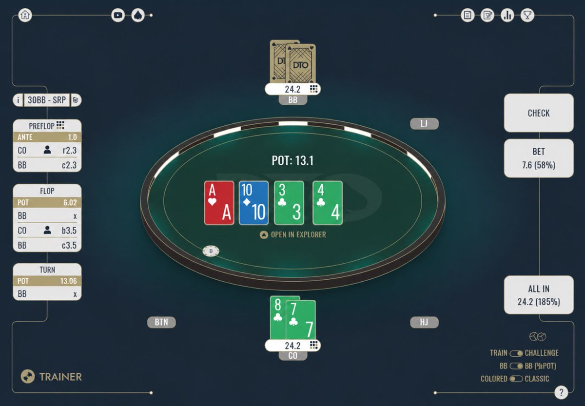 DTO Poker Trainer tweet media