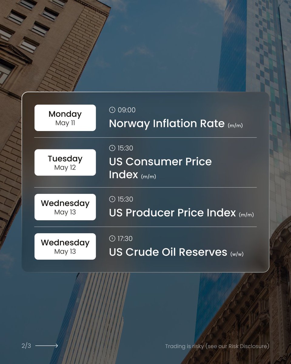 JustMarkets_SA tweet media