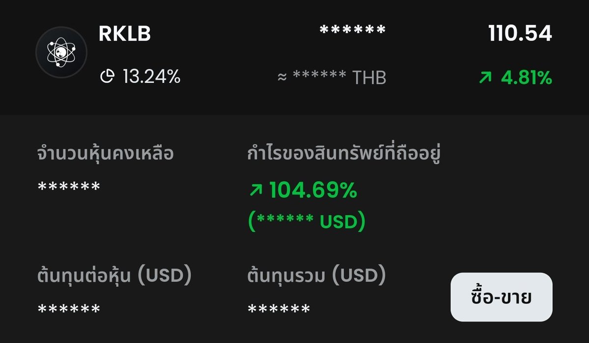 คุณเม่ว tweet media