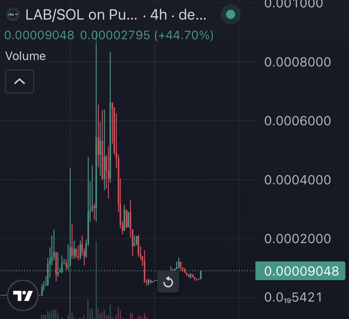 Bitman tweet media