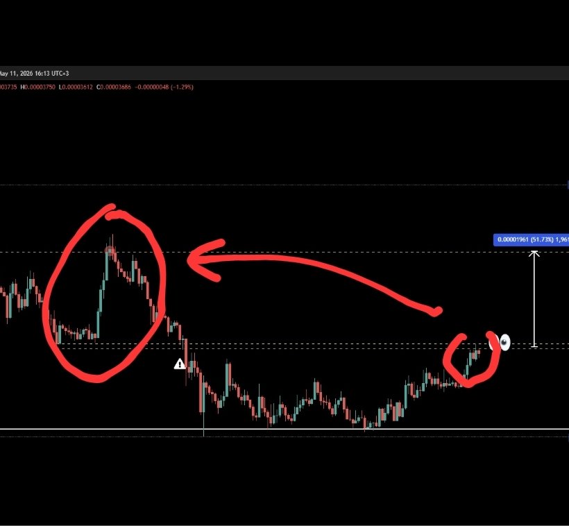 ampat70's tweet photo. @CryptoFeras You mean... like this "test"?? 😂😂😂 https://t.co/n8qqmgo1KG