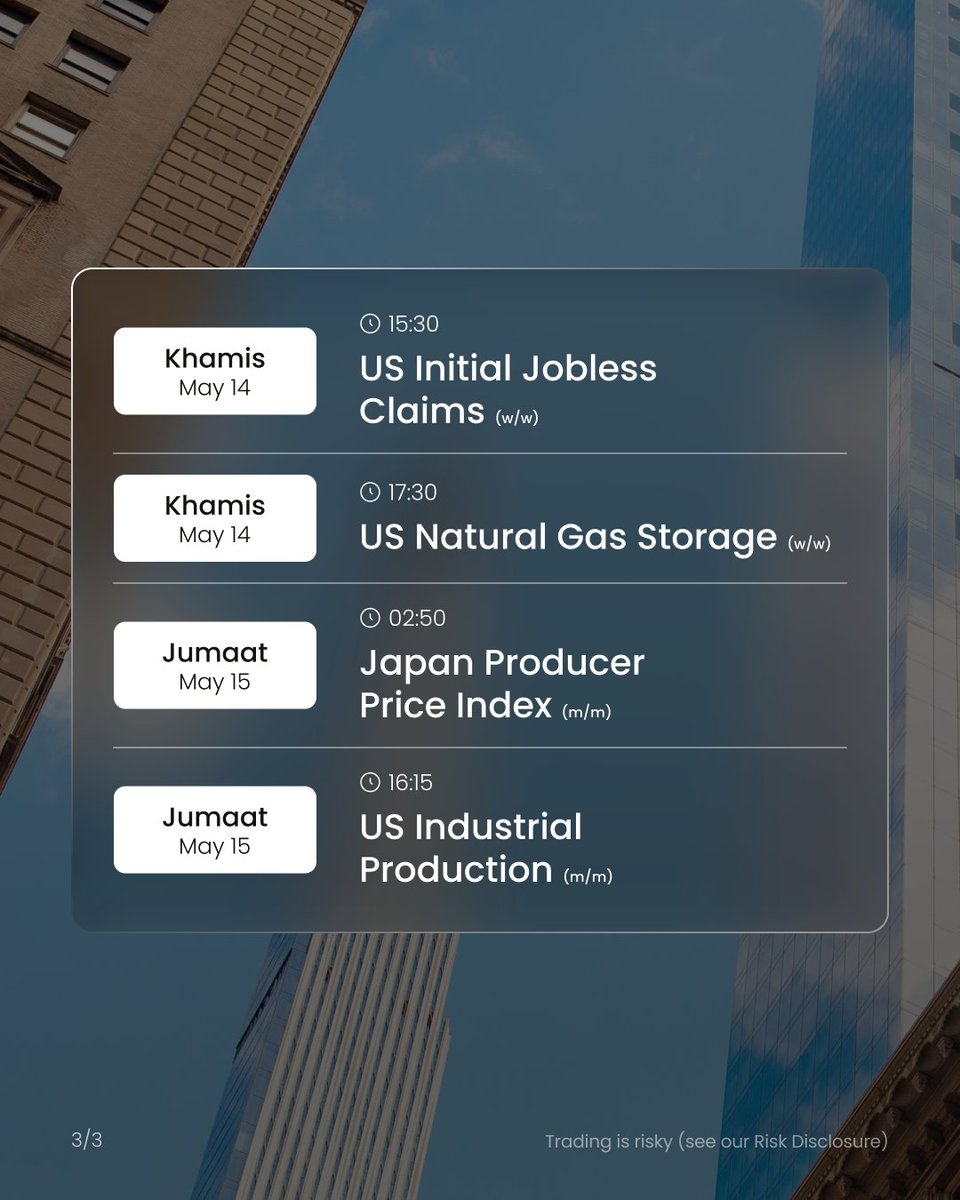 JustMarkets Malaysia tweet media