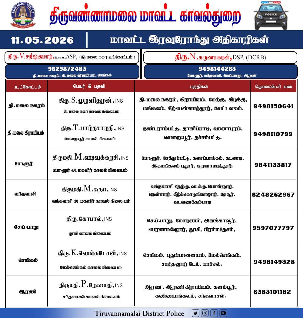 Tiruvannamalai District Police tweet media