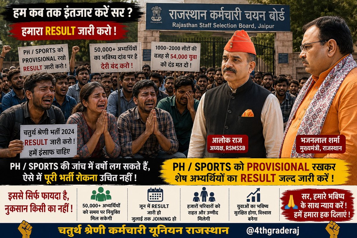 NeerajMeen73452's tweet photo. #4th_ग्रेड_ph_sp_सीट_होल्ड_करके_रिजल्ट_जारी_करो

#4th_ग्रेड_ph_sp_सीट_होल्ड_करके_रिजल्ट_जारी_करो

#4th_ग्रेड_ph_sp_सीट_होल्ड_करके_रिजल्ट_जारी_करो

#Release_4thGrade_FinalResult

@alokrajRSSB @BhajanlalBjp @RajCMO

@educationnagari https://t.co/xqFBkOQAjr