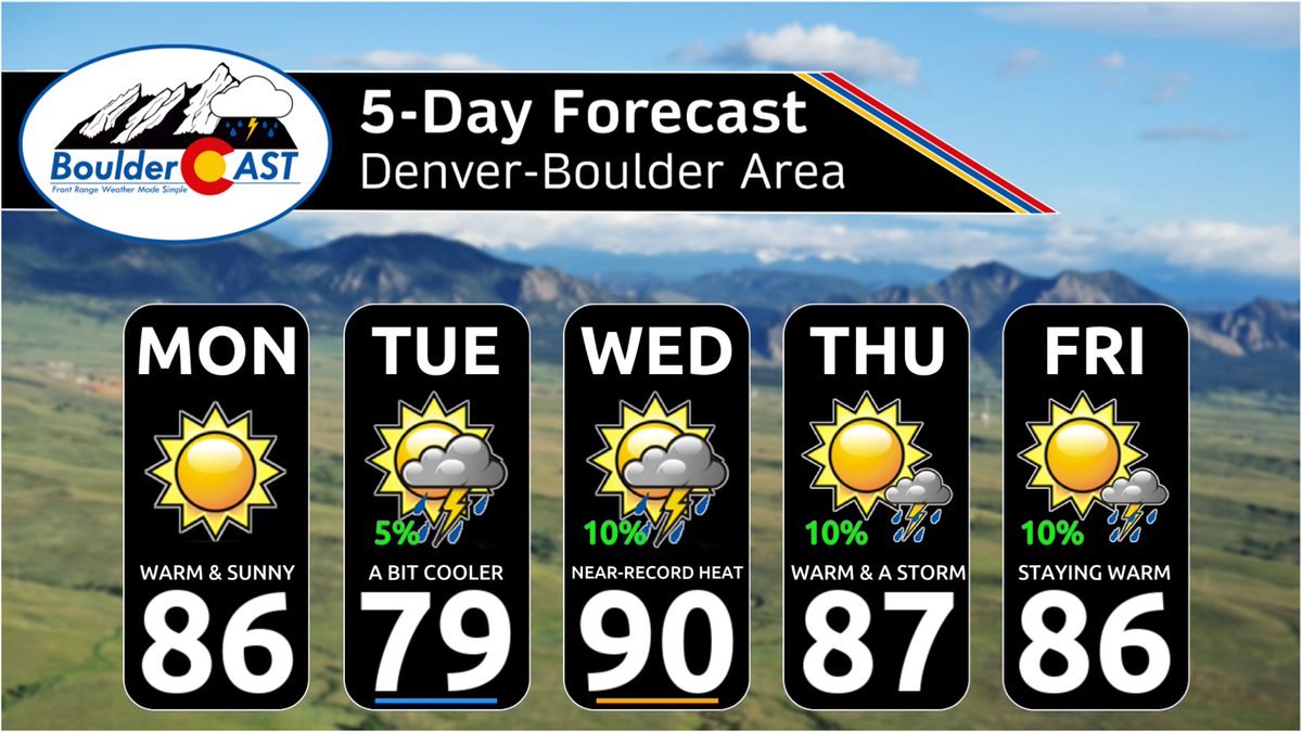BoulderCAST Weather 🏔️⛈️ tweet media