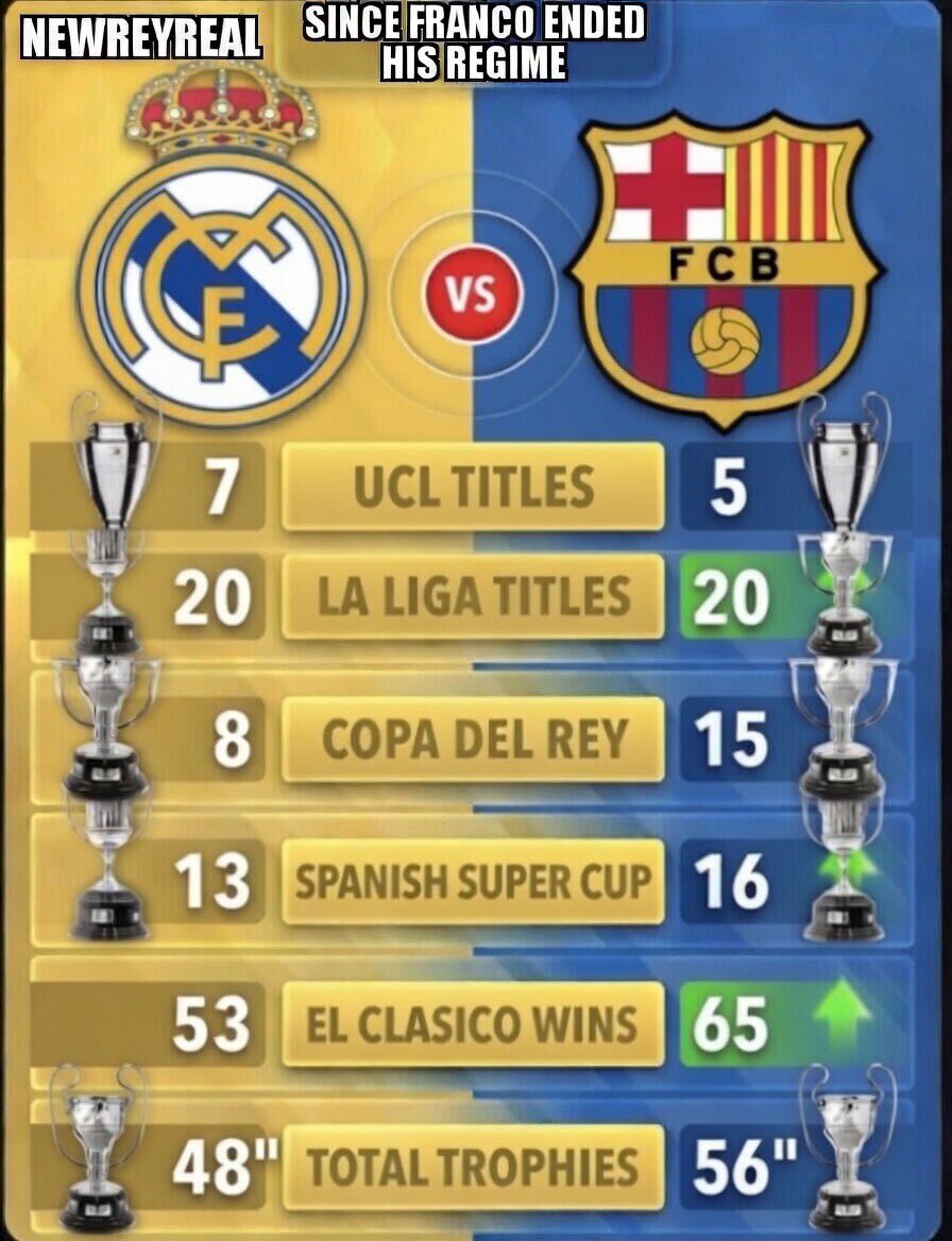 🇪🇸 tweet media
