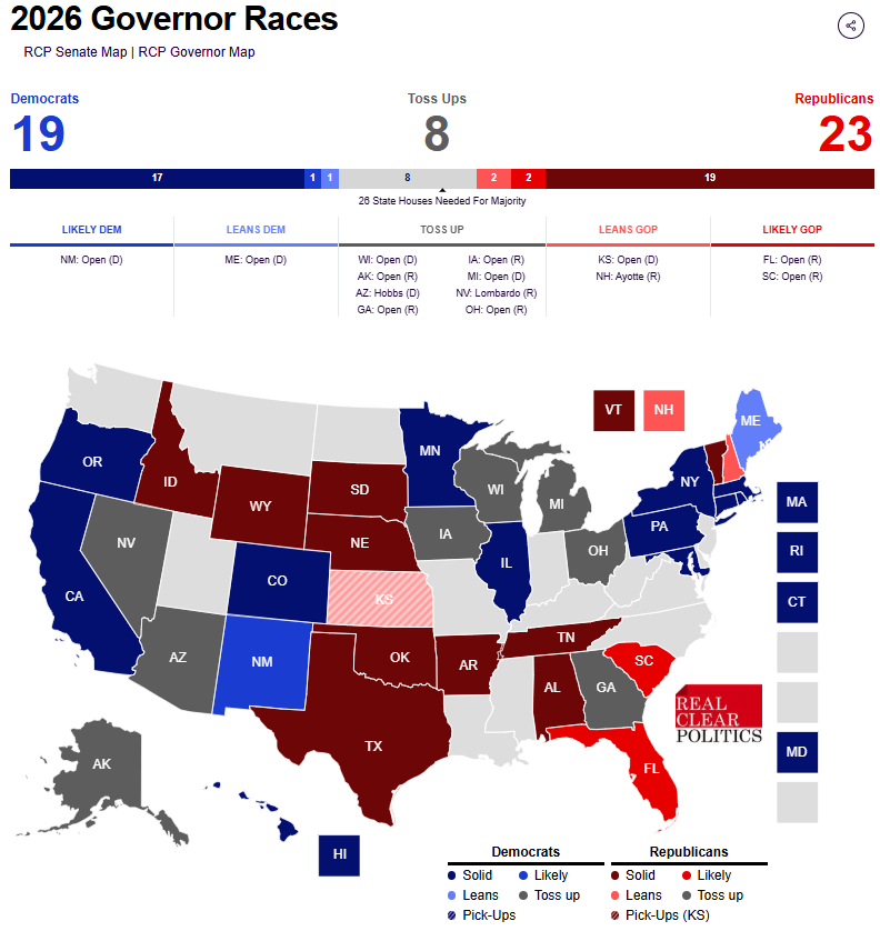 RealClearPolitics tweet media