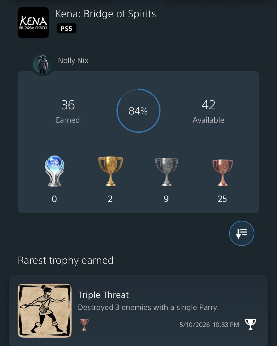 nollynix tweet media