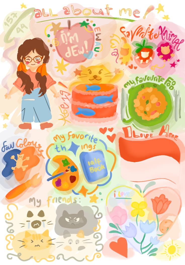 equalsy_'s tweet photo. im 'that' person who love drawing, learning, and writing at the same time.. https://t.co/cGRNfuFTuB