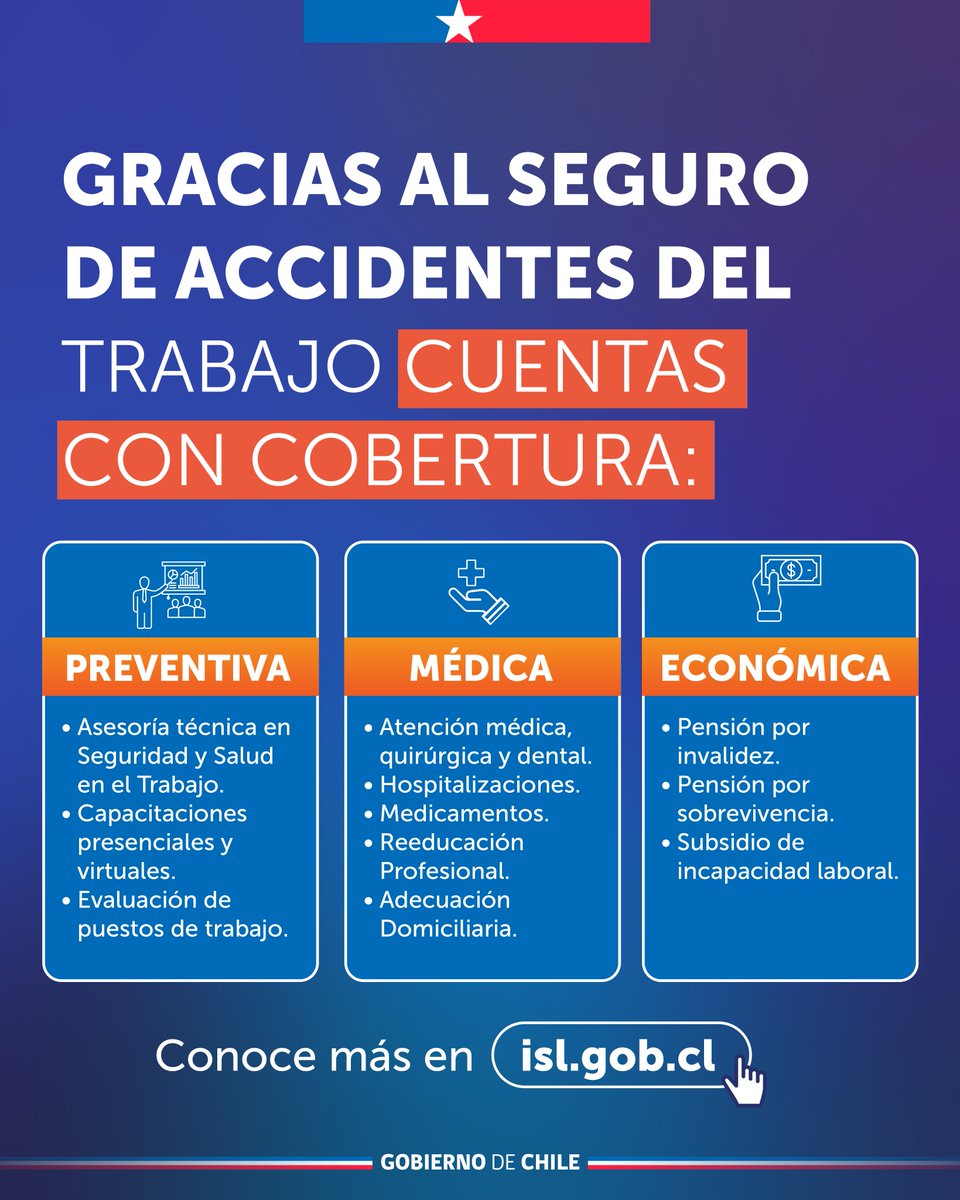 ISLChile's tweet photo. ☑️ Como ISL somos el único organismo público administrador del Seguro de Accidentes del Trabajo, encargándonos de proteger la salud y seguridad de las y los trabajadores del país, promoviendo espacios laborales seguros y saludables.

Conoce más en https://t.co/WrqwMcvzXZ https://t.co/f0LVuvY4Ex