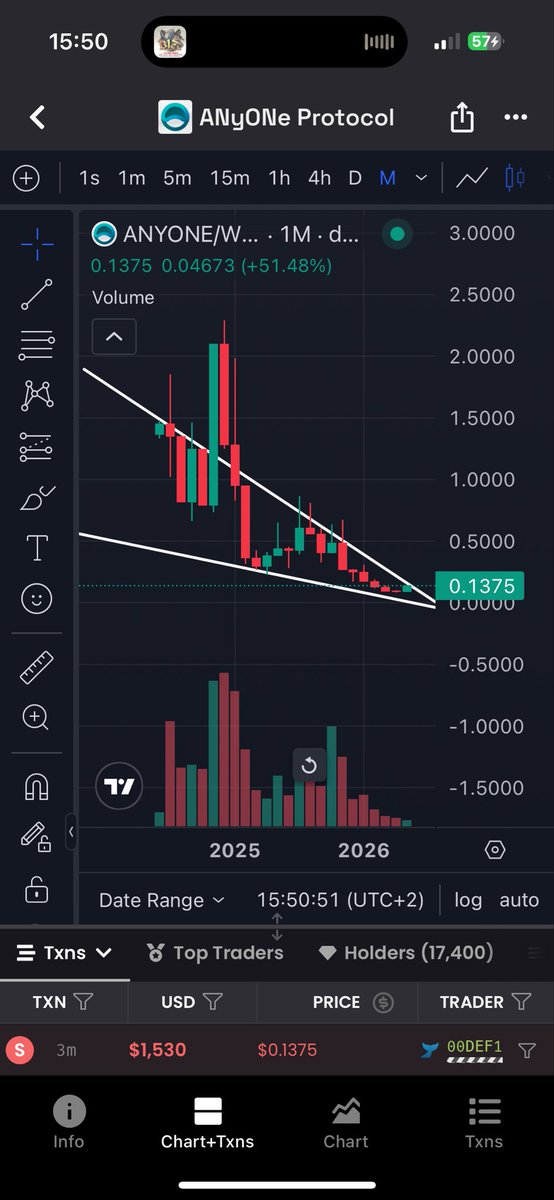 AriffCrypto_ tweet media