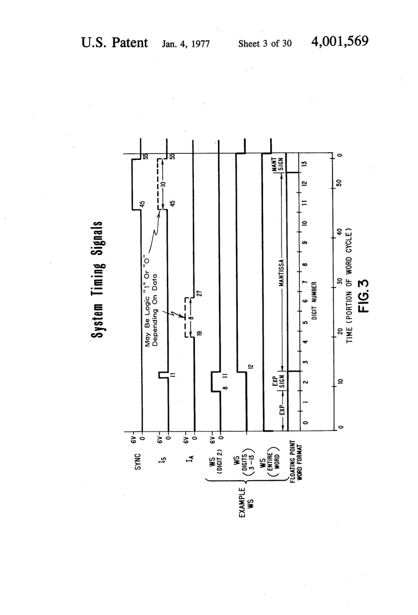 Patent Vault tweet media