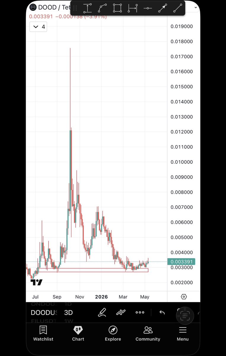 BitcoinHabebe tweet media