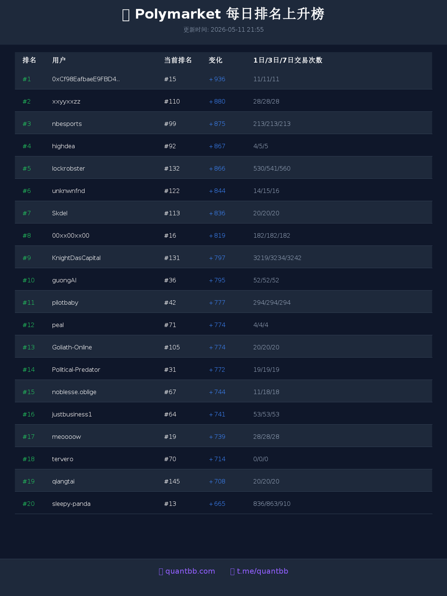 quantbblabs tweet picture